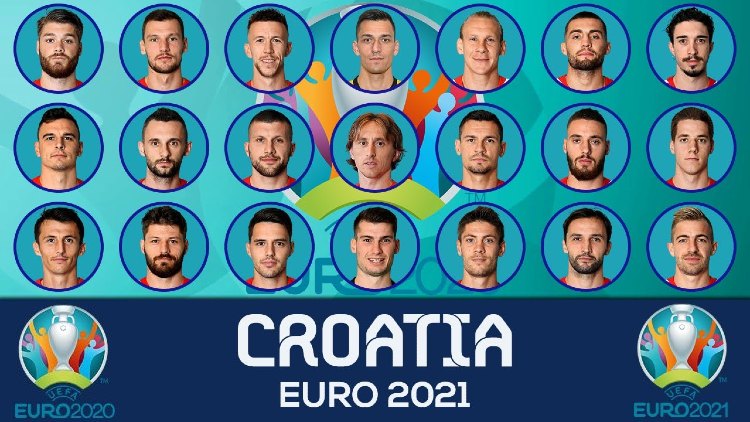 Euro 2021 CROATIA Squads List