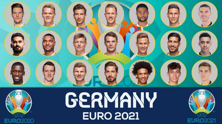 Euro 2021 Germany Squads Full List
