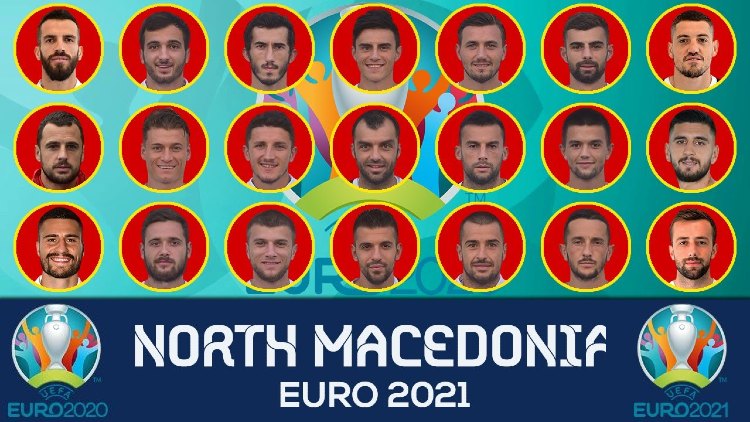 Euro 2021 NORTH MACEDONIA Squads List