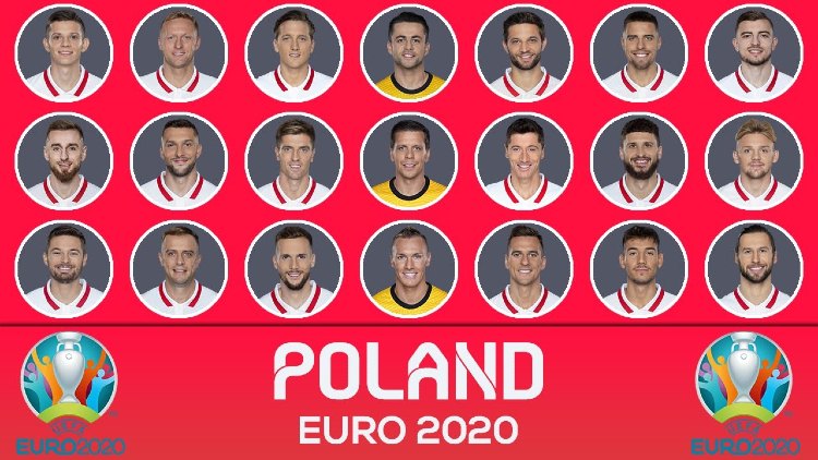 Euro 2021 POLAND Squads Full List