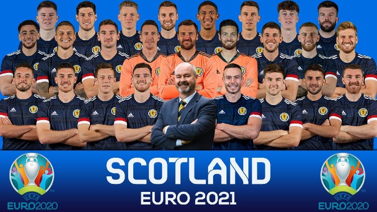 Euro 2021 SCOTLAND Squads List