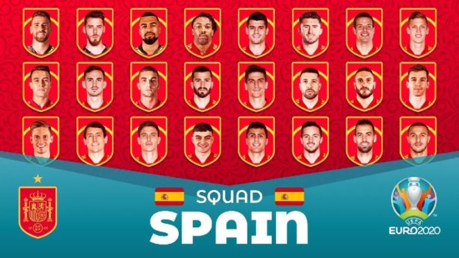 UEFA Euro 2021 Group E Squad List - Spain, Poland, Slovakia, Sweden