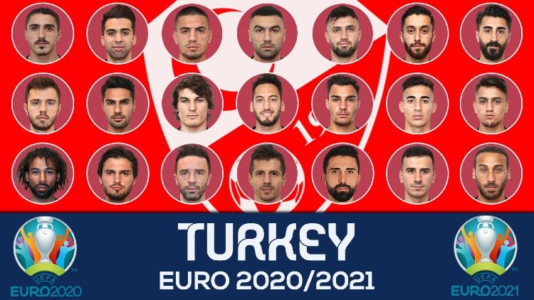 Euro 2021 TURKEY Squads List