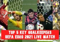 Top 5 Key Goalkeepers in 2021 UEFA Euro Live Match