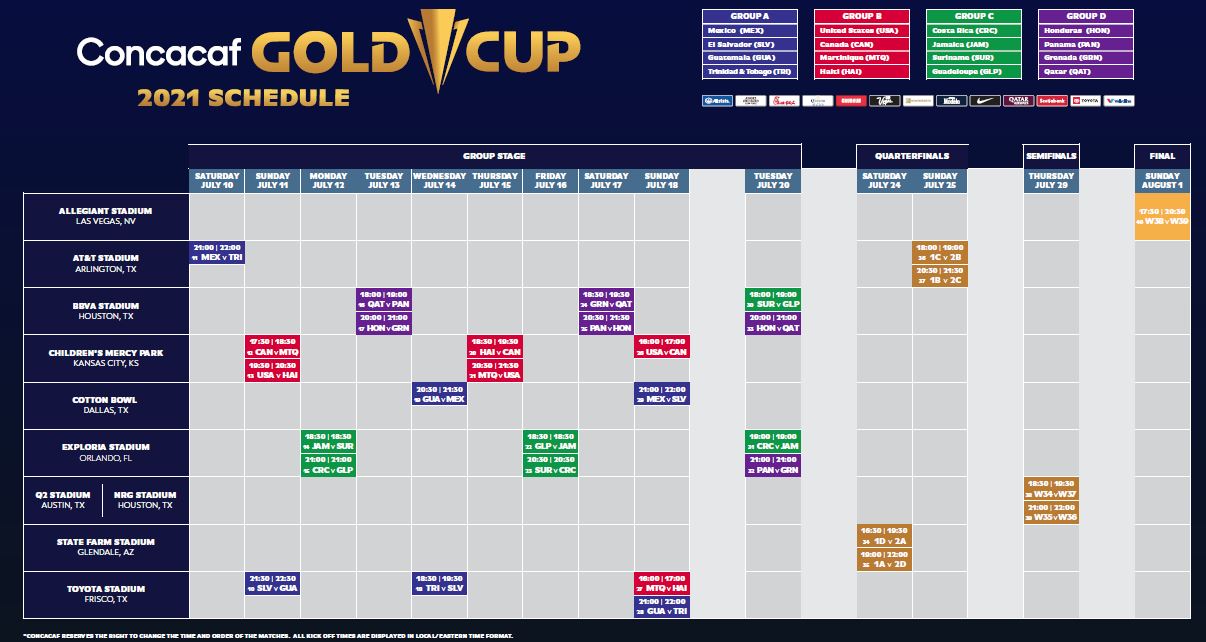CONCACAF Gold Cup 2021 Schedule Full Fixtures, Venue, Dates, Timing