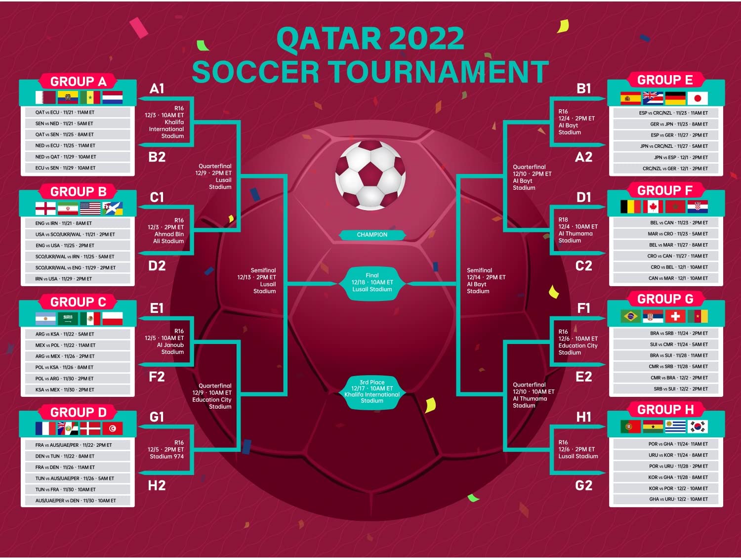 FIFA World Cup 2022 Schedule - Qatar 2022- World Soccer Football Cup Game- Wall Chart Poster pdf download free